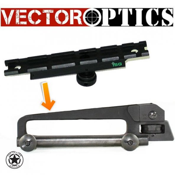 best optics for m4 - Ilustrasi 3