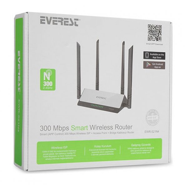 Роутер smart. Repeater access point. Everest evn715 Wireless Router. Ewr10mewi.